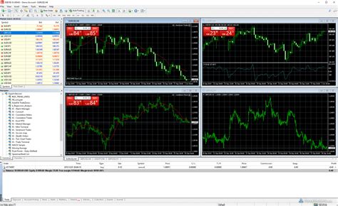 forex broker ig|MetaTrader 4 .